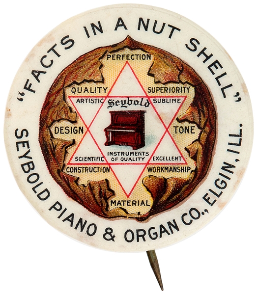 FACTS IN A NUT SHELL - SEYBOLD PIANO & ORGAN CO., ELGIN, ILL. GRAPHIC AD BUTTON.